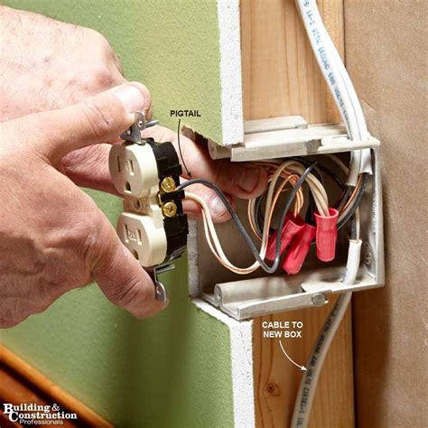 how to install new electrical outlet box|adding electrical box existing wall.